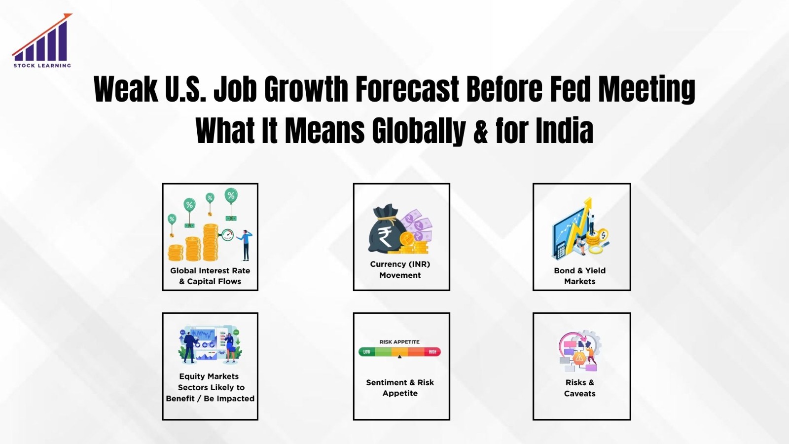 Weak U.S. Job Growth Forecast Before Fed Meeting — What It Means Globally & for India